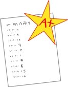 Report Card Rewards Program