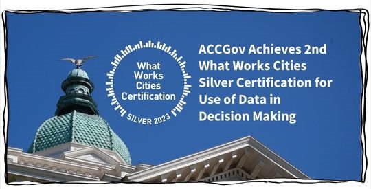 City Hall dome framed against a blue sky