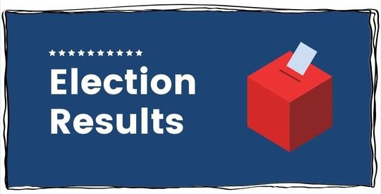 Words "election results" on a blue background with a red voting box graphic and white stars
