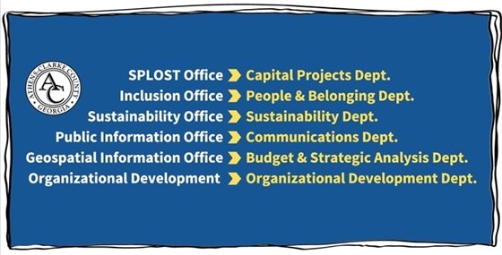 Text based graphic with new ACCGov departments listed