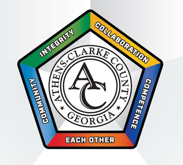 ACC Values in a pyramid shape 