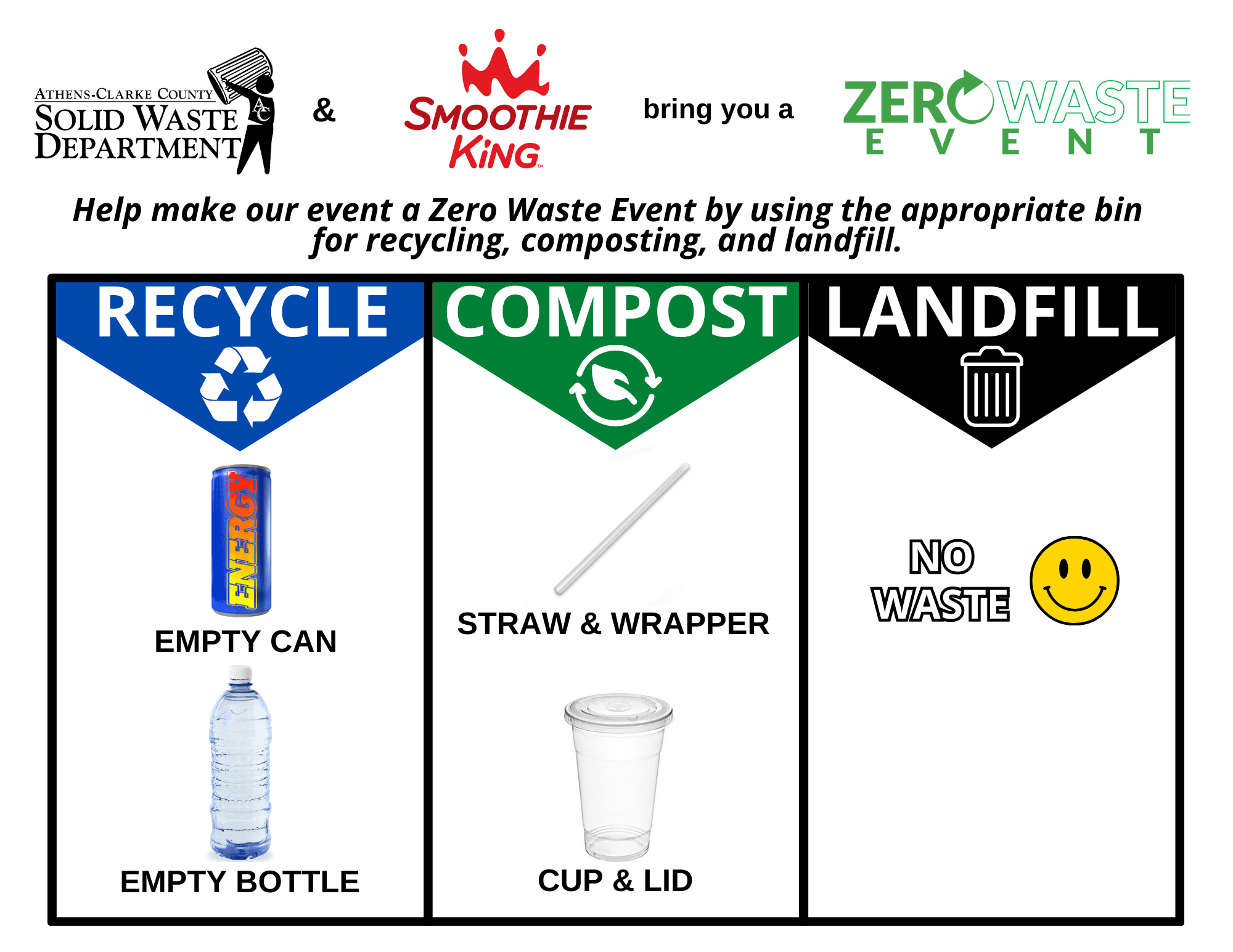 Smoothie King Waste Sort