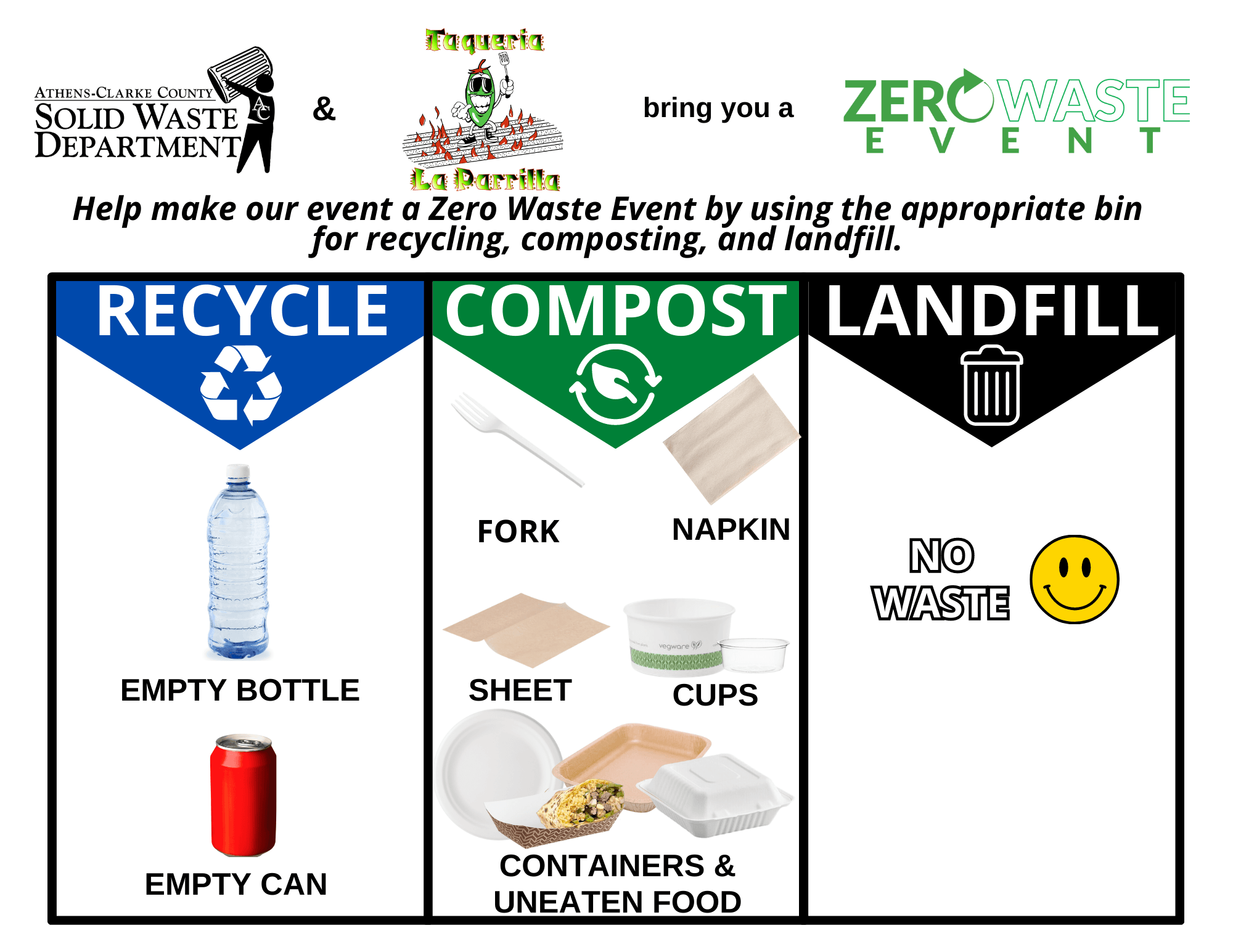 La Parrilla Waste Sort