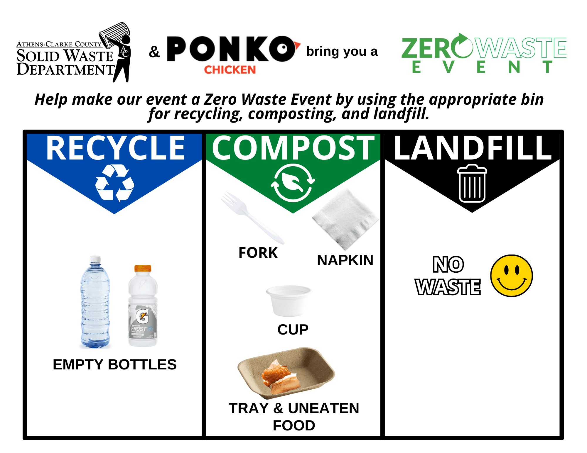 Ponko Chicken Waste Sort