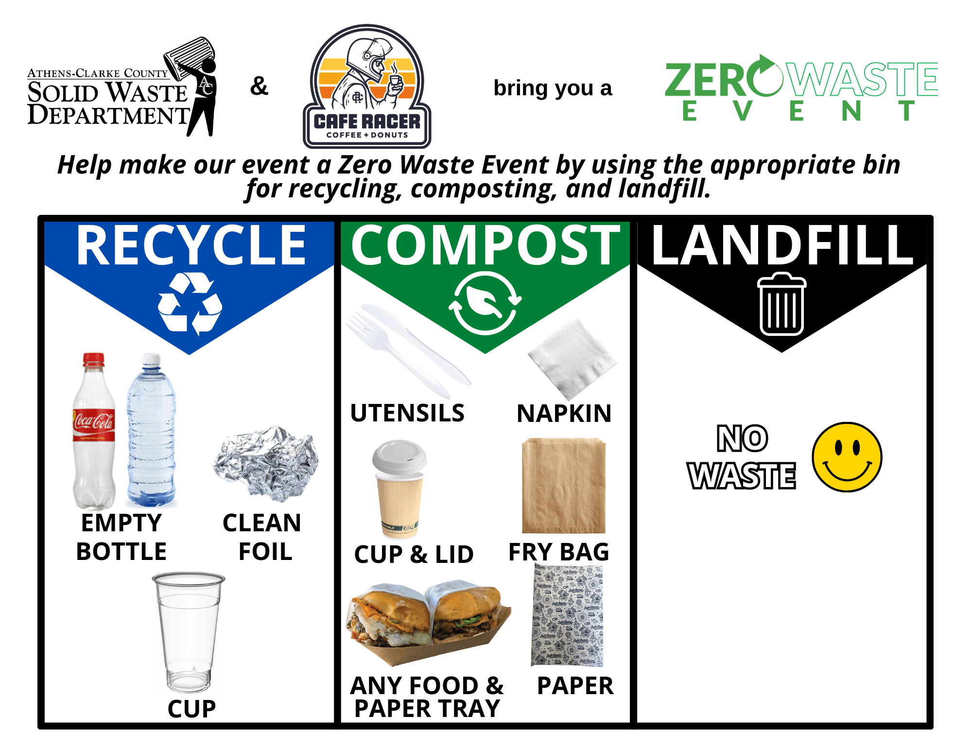 Cafe Racer Waste Sort