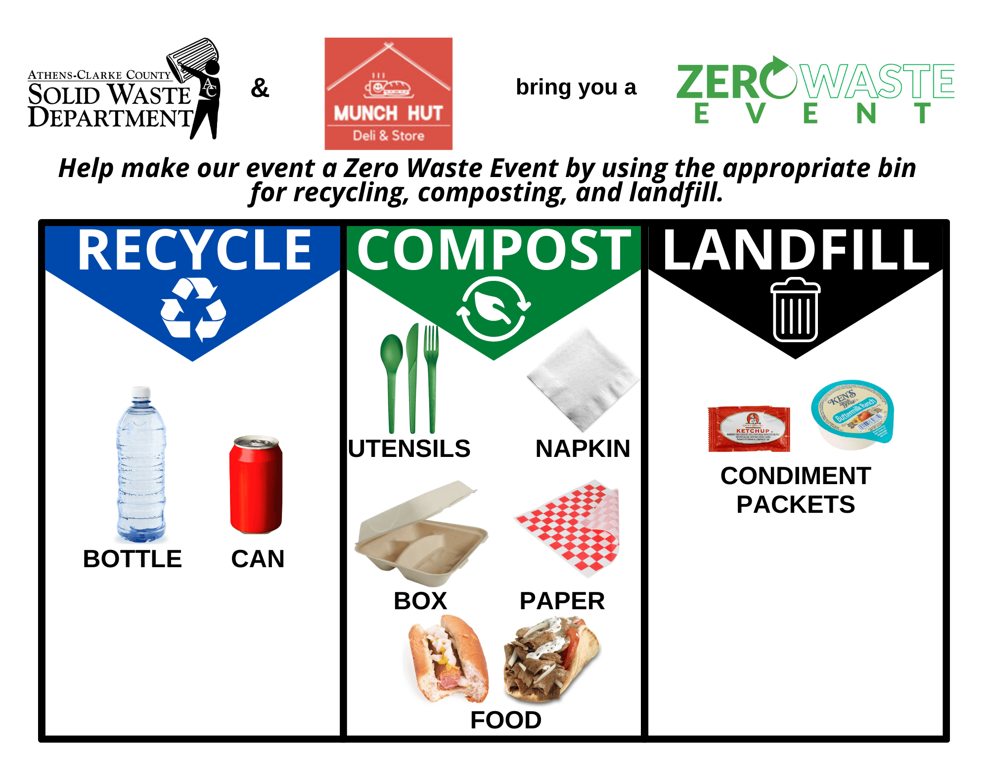 Munch Hut Waste Sort