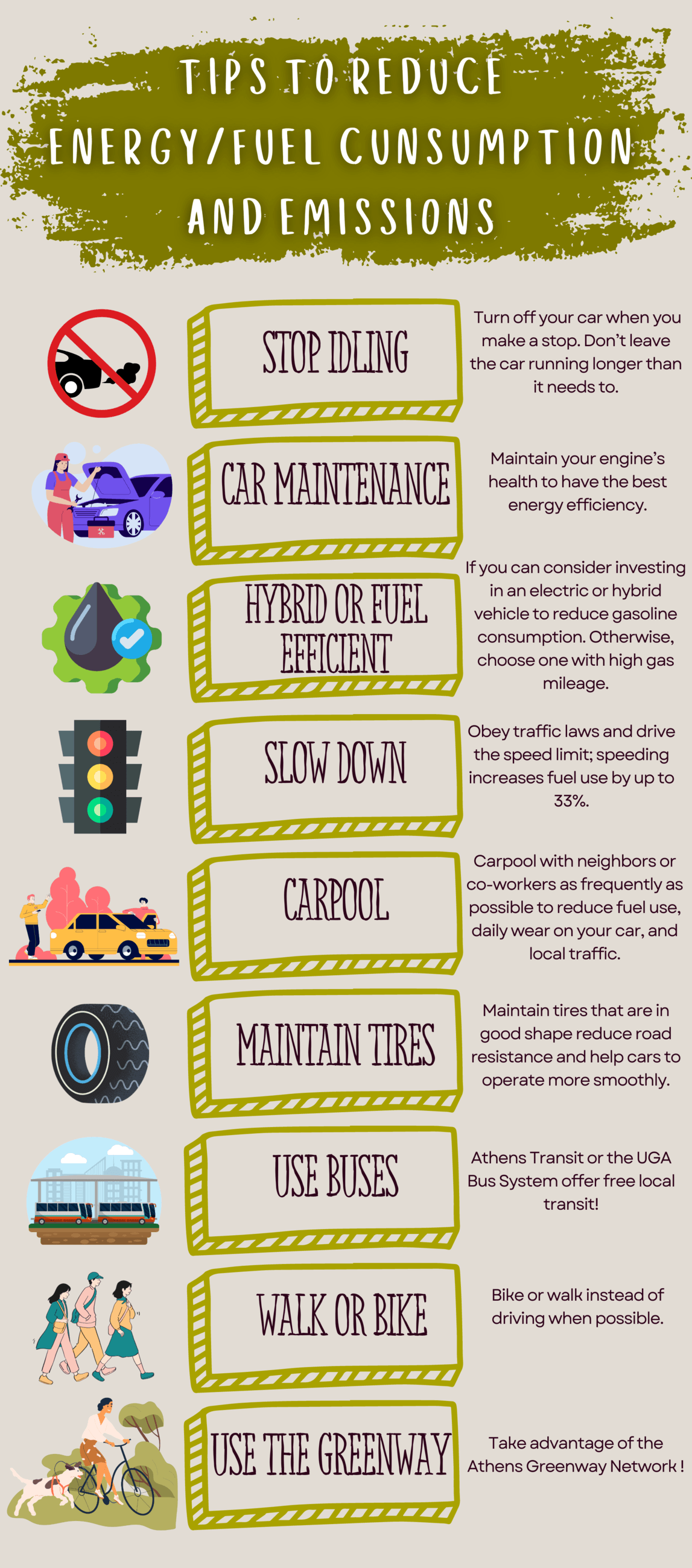 Tips to Reduce Energy/Fuel Consumption and Emissions Infographic
