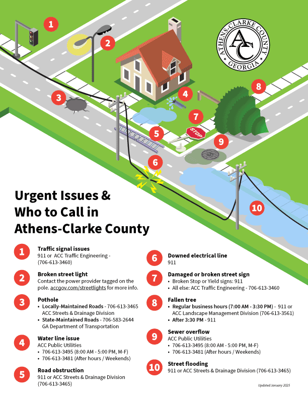 Urgent Issues and Who to Call in Athens-Clarke County