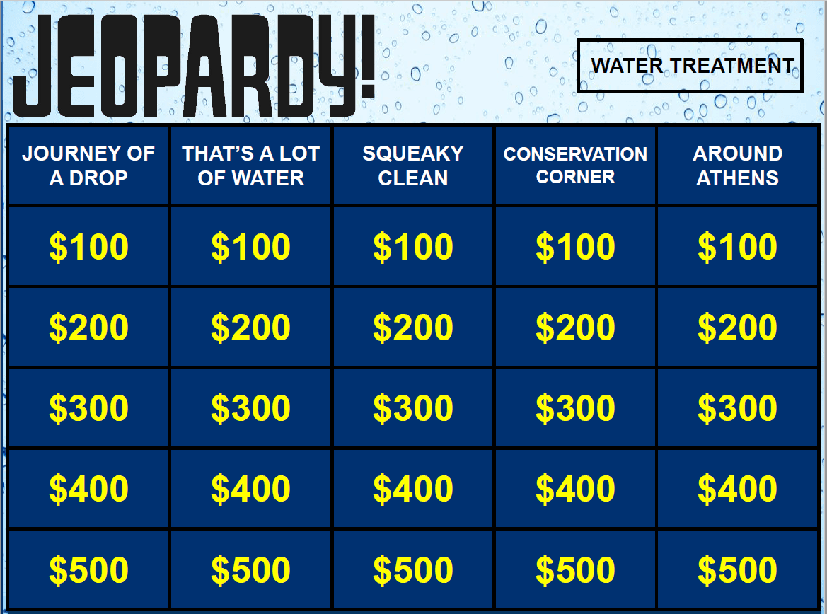 Water Jeopardy Game Board Opens in new window