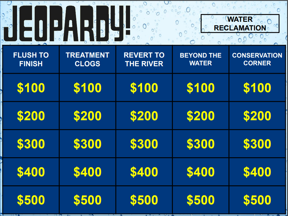 WRF Jeopardy game Opens in new window