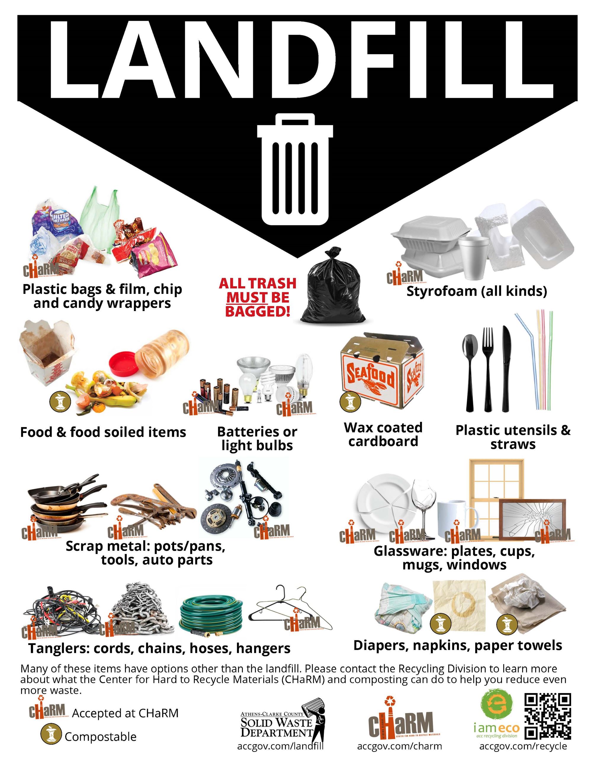 Recycling Flyer Opens in new window